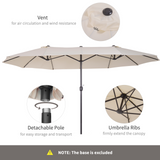 Outsunny 4.6m Garden Parasol Double-Sided Sun Umbrella Patio Market Shelter Canopy Shade Outdoor Beige - NO BASE