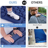 Outdoor Self-Inflating Inflatable Camping Mattress Hiking Camping Mat Air Bed